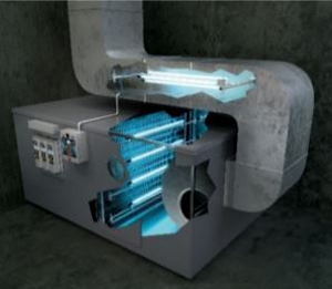 UV disinfection system